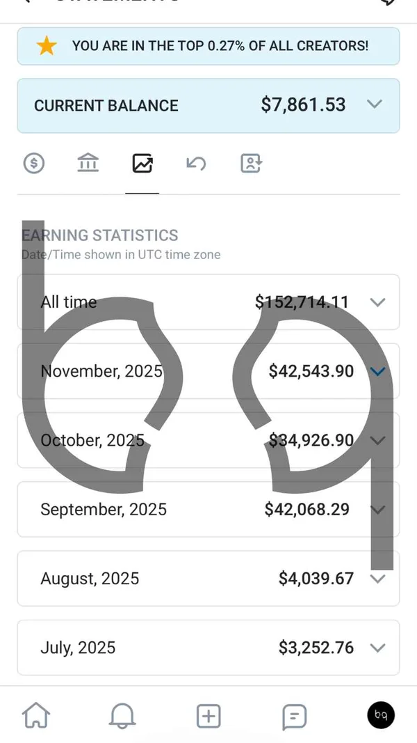 L., 21 - OnlyFans earnings growth 13× growth $3K → $40K/mo (verified)